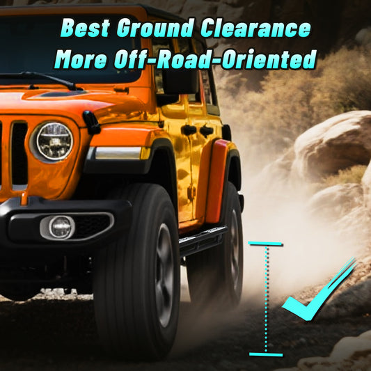 Fit 2018-2025 Jeep Wrangler JL 4-Door