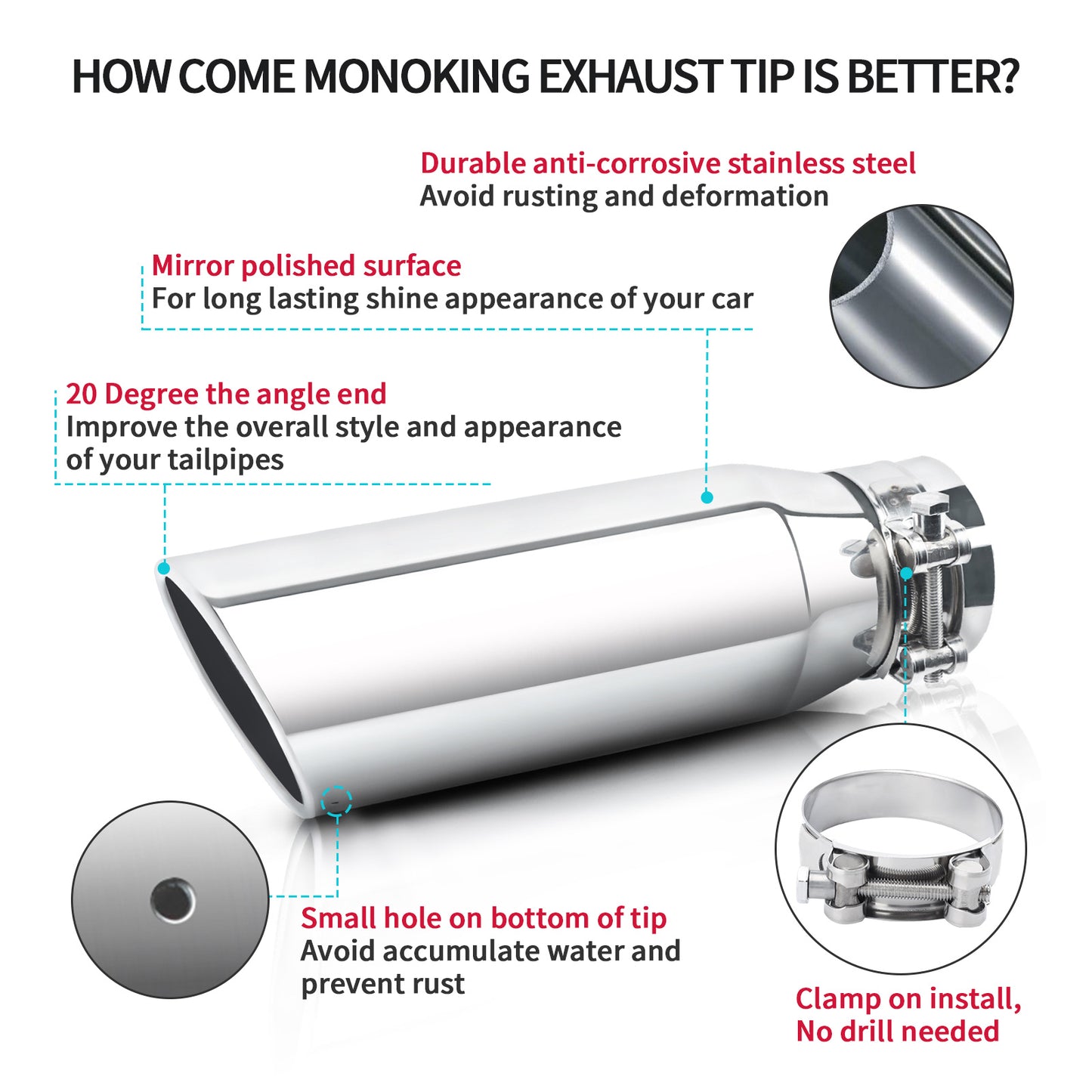 3" Inlet 4" Outlet 12" Overall Length，Clamp-On Design Universal