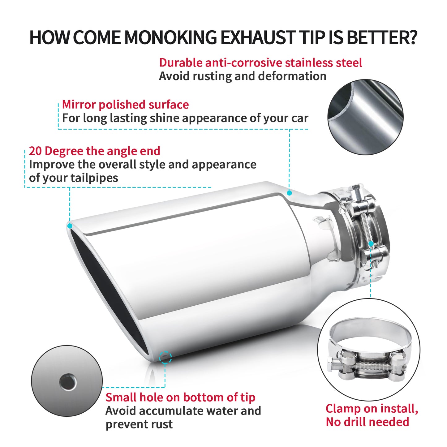 4" Inlet 6" Outlet 12" Overall Length，Clamp-On Design Universal