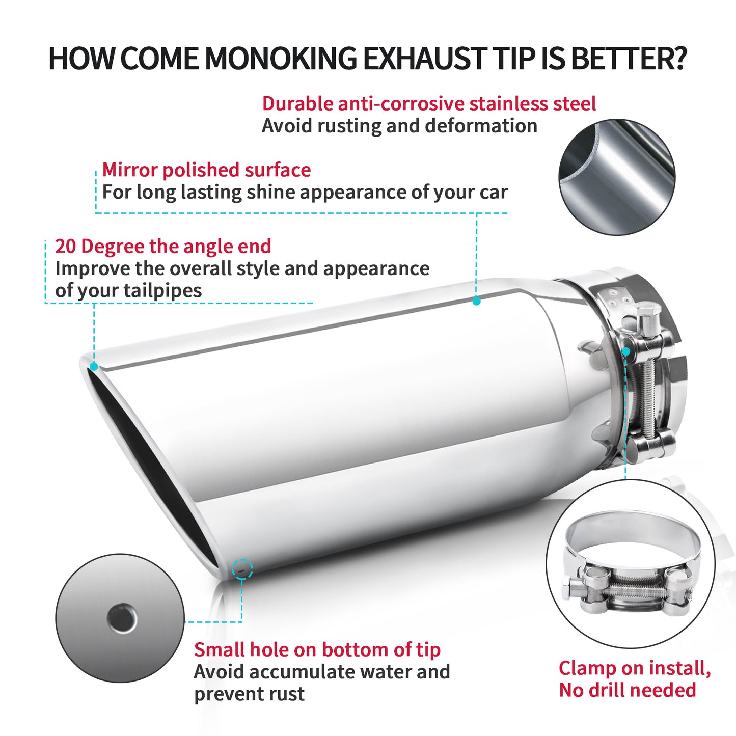 4" Inlet 5" Outlet 12" Overall Length，Clamp-On Design Universal