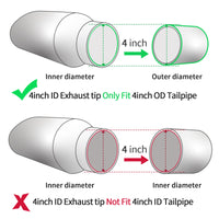 4" Inlet 5" Outlet 12" Overall Length，Bolt-On Design Universal
