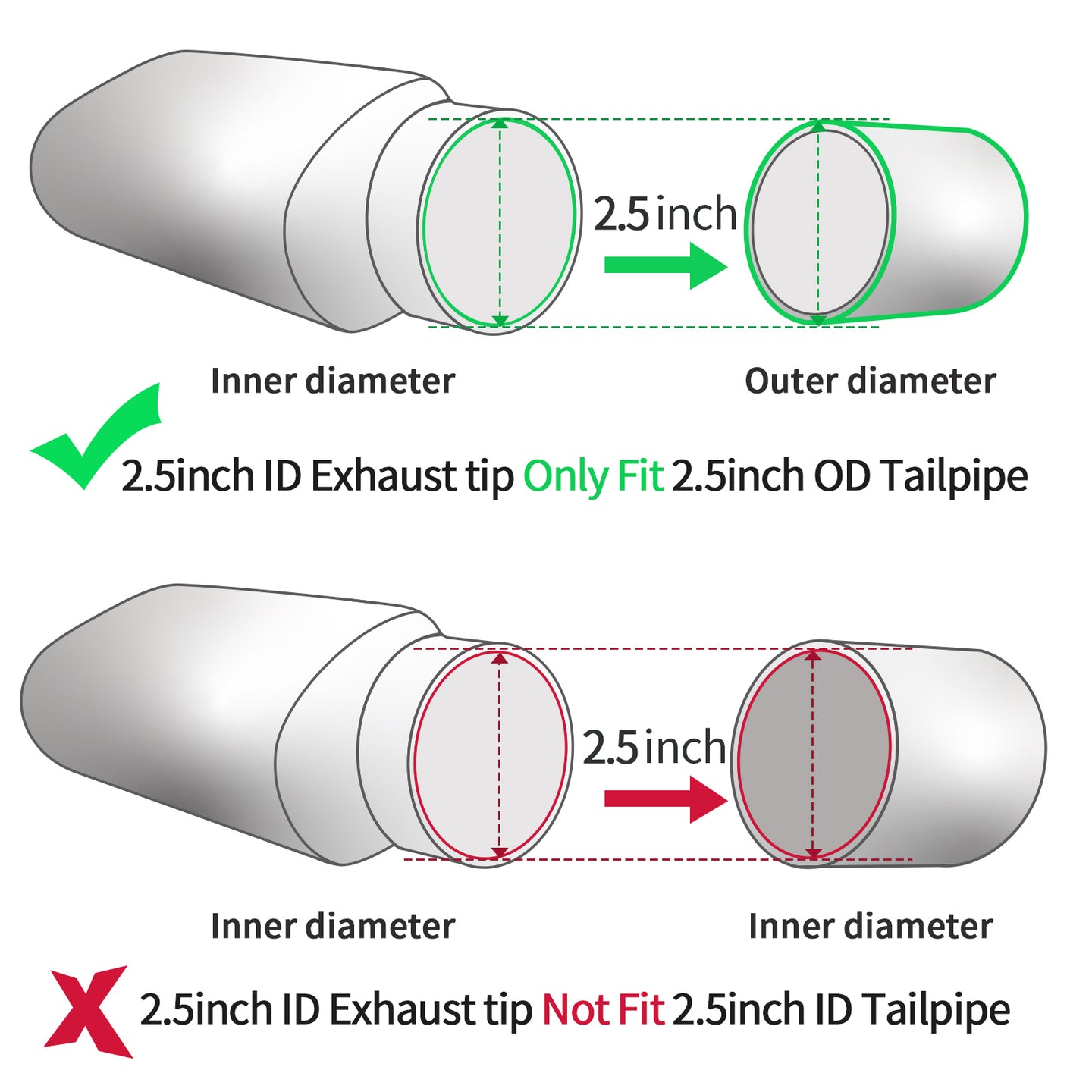 Compatibility guide for 2.5-inch inlet and 3-inch outlet black exhaust tip.