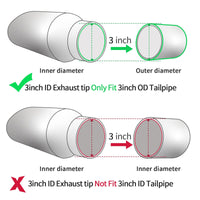 3" x 5" x 12" silver exhaust tip showing inlet and outlet fit for trucks, cars, and SUVs.