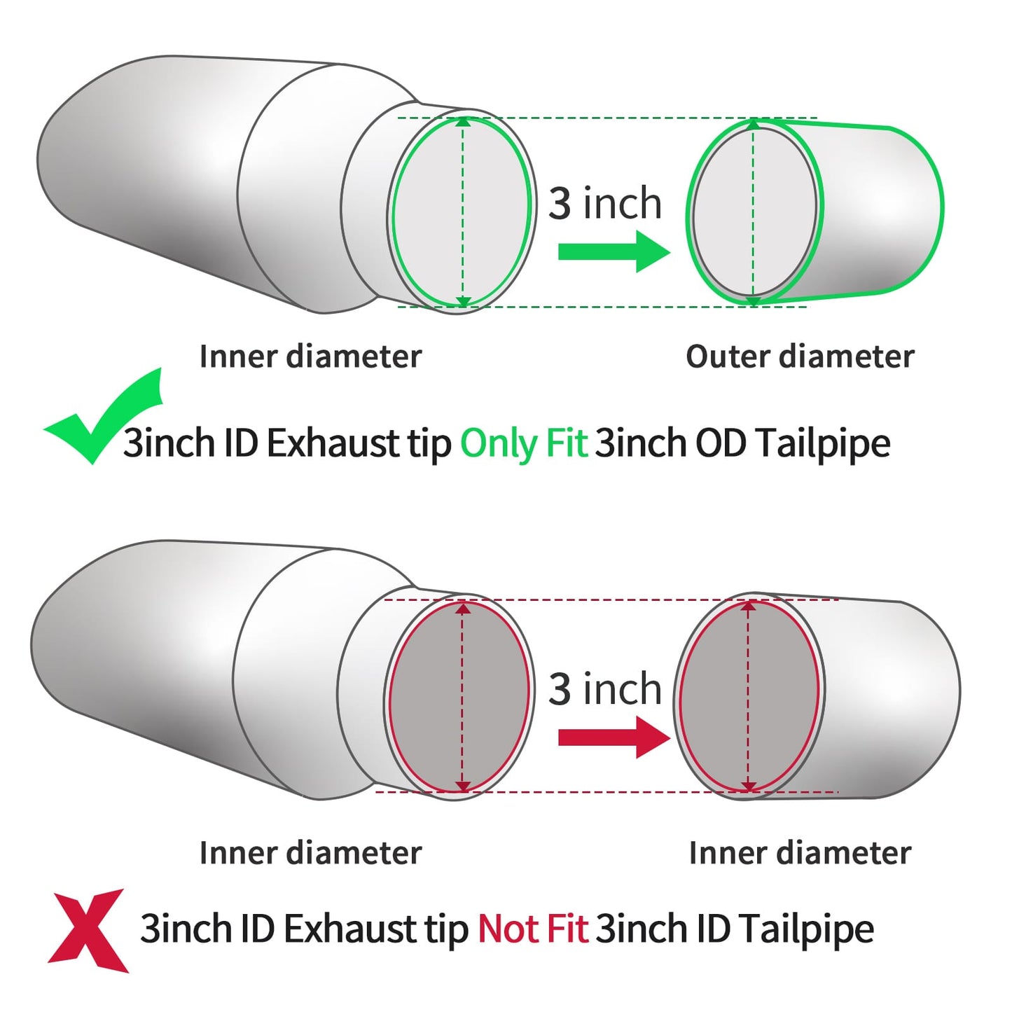 Black exhaust tip 3" inlet 4" outlet 12" showing inlet and outlet diameter for clear display.