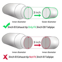 Black exhaust tip 3" inlet 4" outlet 12" showing inlet and outlet diameter for clear display.