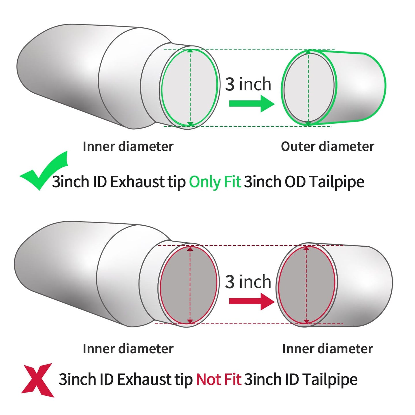 Black exhaust tip 3" inlet 4" outlet 12" inner and outer diameter fit for cars and trucks