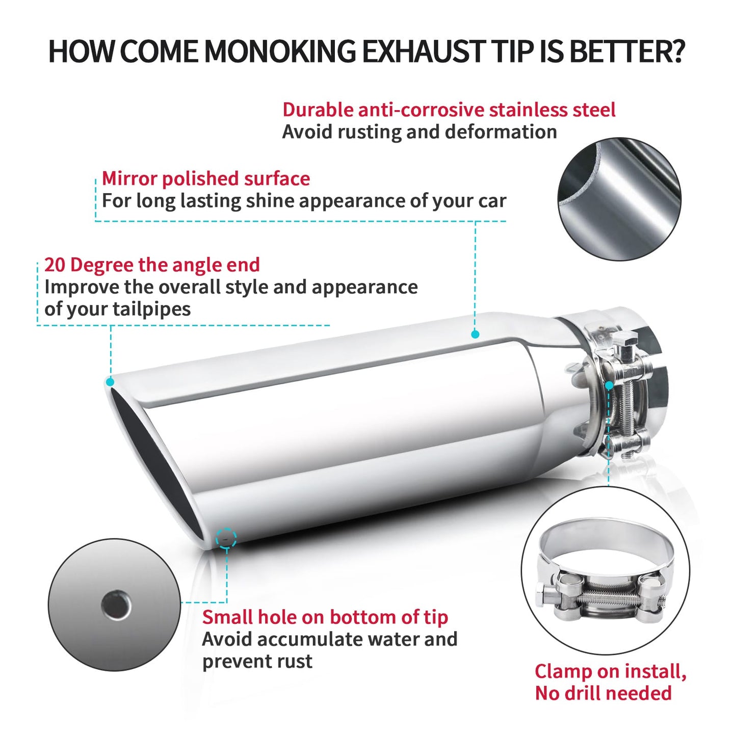 Silver exhaust tip 3" inlet 4" outlet 12" with easy installation guide and tips for trucks, cars, and SUVs.