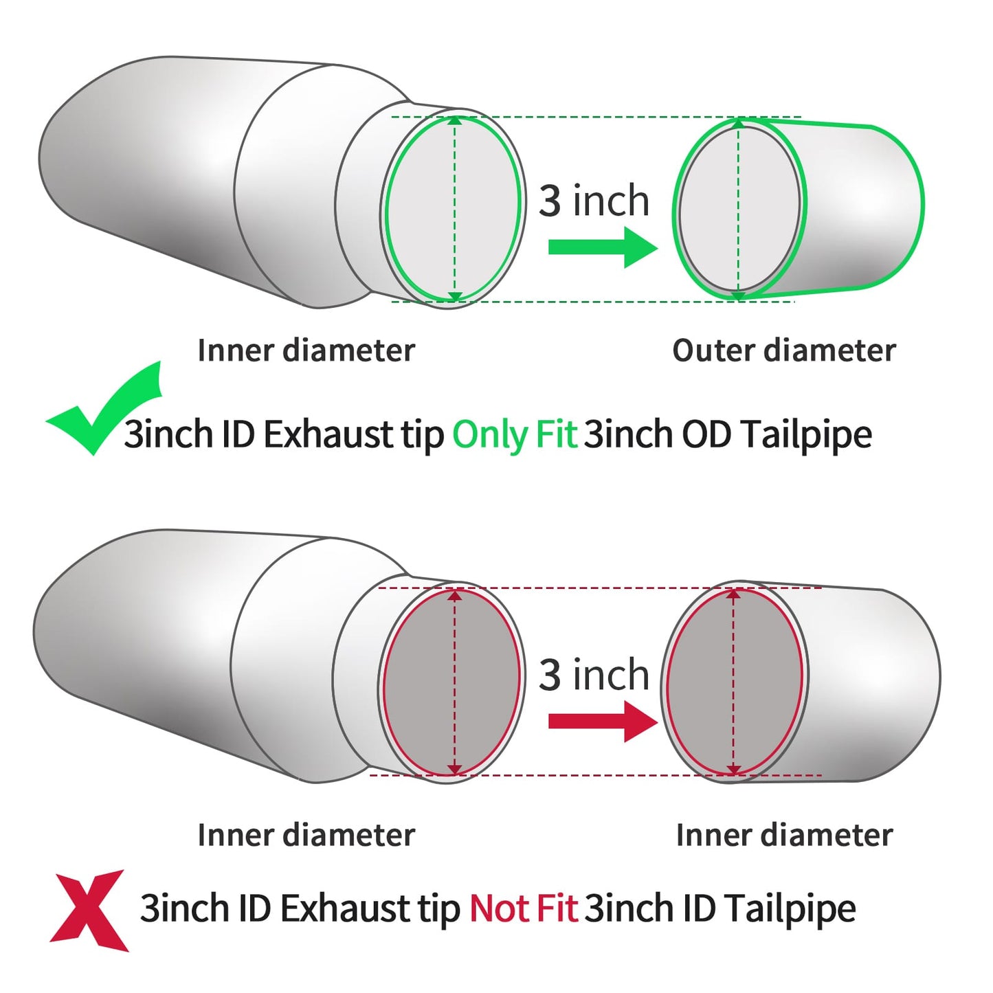 Black exhaust tip 3" inlet 5" outlet 12" inner and outer diameter fit for cars and trucks
