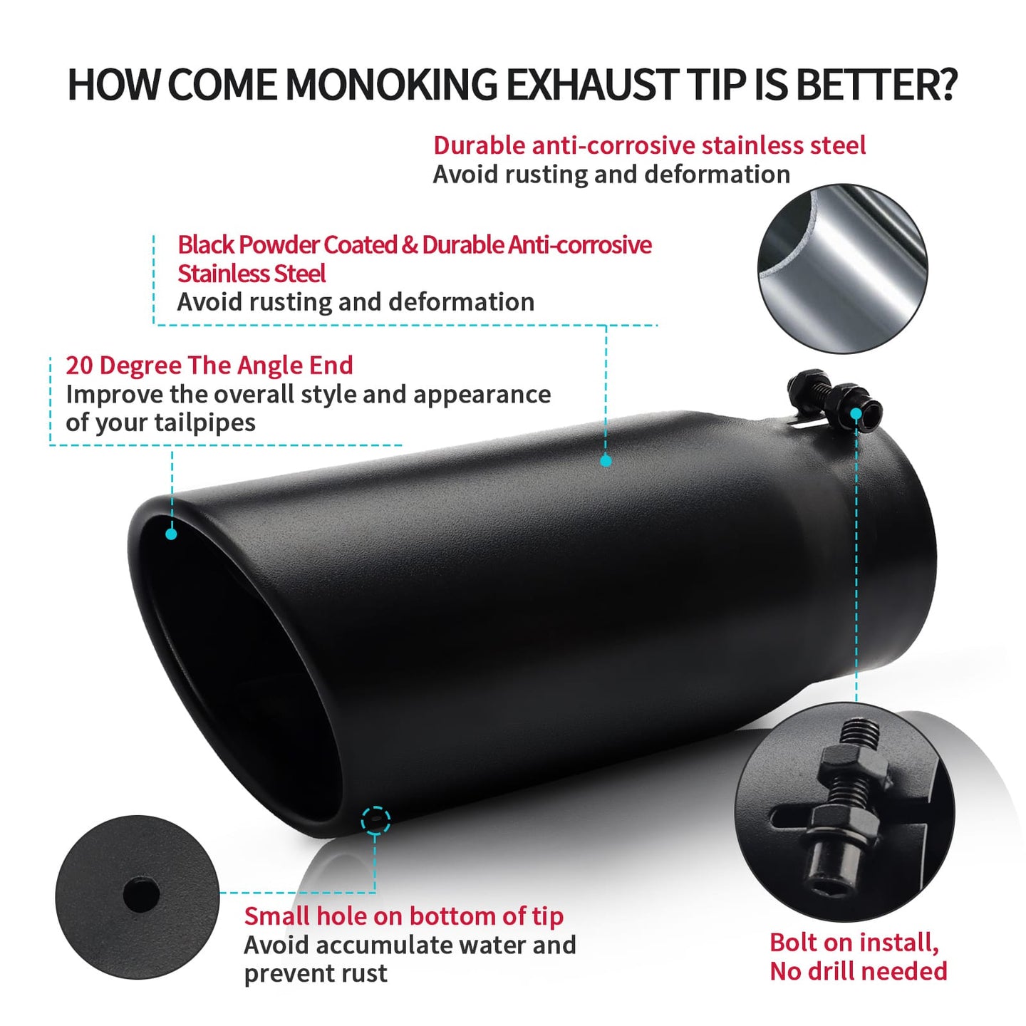 Black 4" x 5" x 12" exhaust tip showing outer diameter compatibility