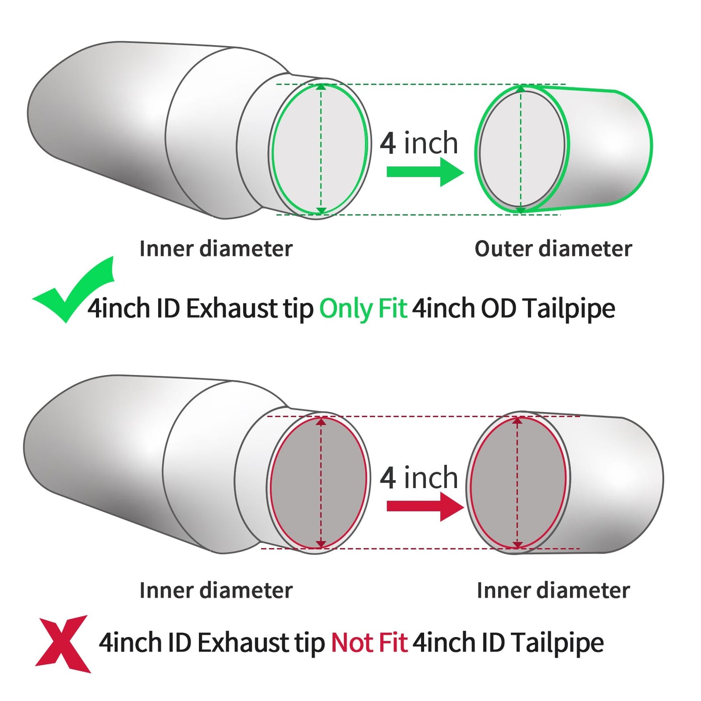 Inner and outer diameter dimensions of 4x6x12 silver exhaust tip