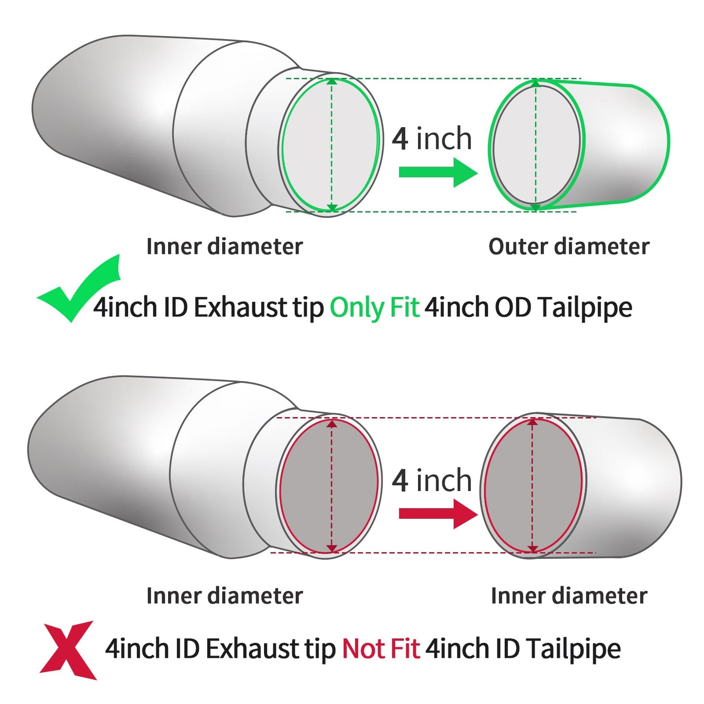 4" x 6" x 15" black exhaust tip with 4-inch inlet fits 4-inch outer diameter tailpipes for trucks and SUVs.