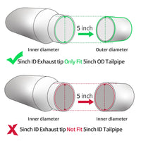 5 inch inlet exhaust tip fits 5 inch outlet tailpipe for trucks.
