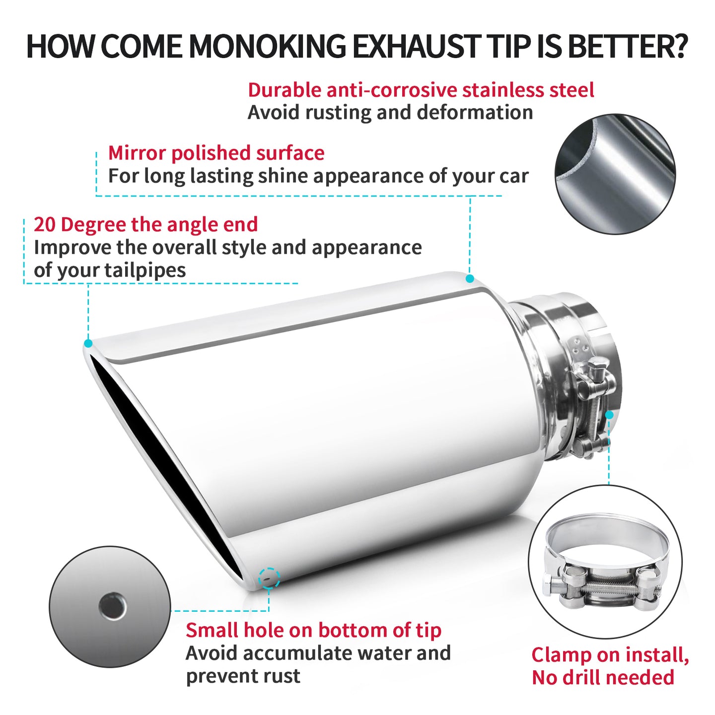 Diesel exhaust tip installation tips for trucks and pickups.