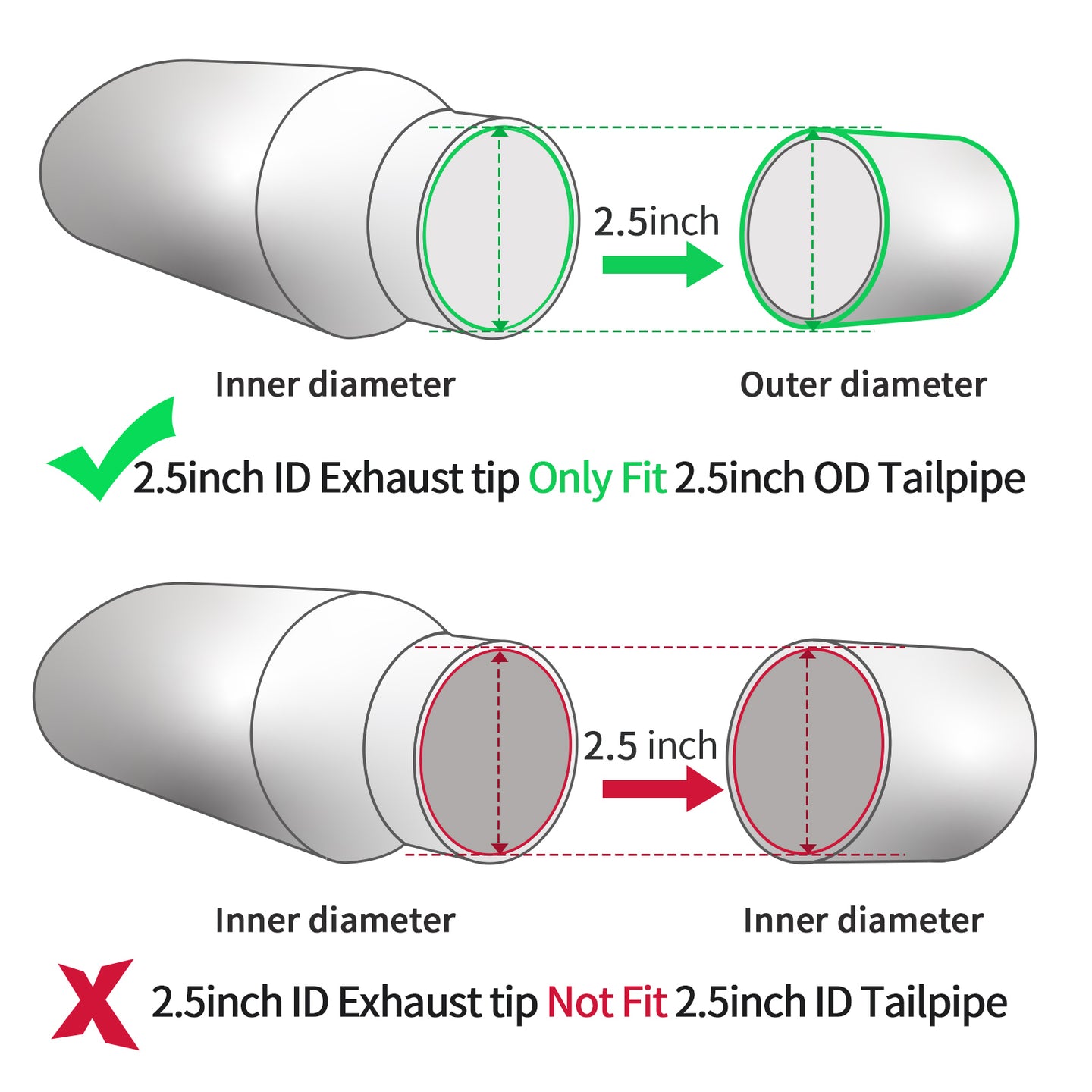 2.5 inch inlet 5.5x3 outlet silver exhaust tip showing matching inner and outer dimensions