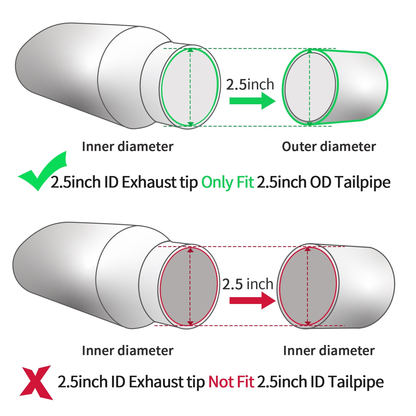 2.5 inch inlet 5.5x3 outlet silver exhaust tip showing matching inner and outer dimensions