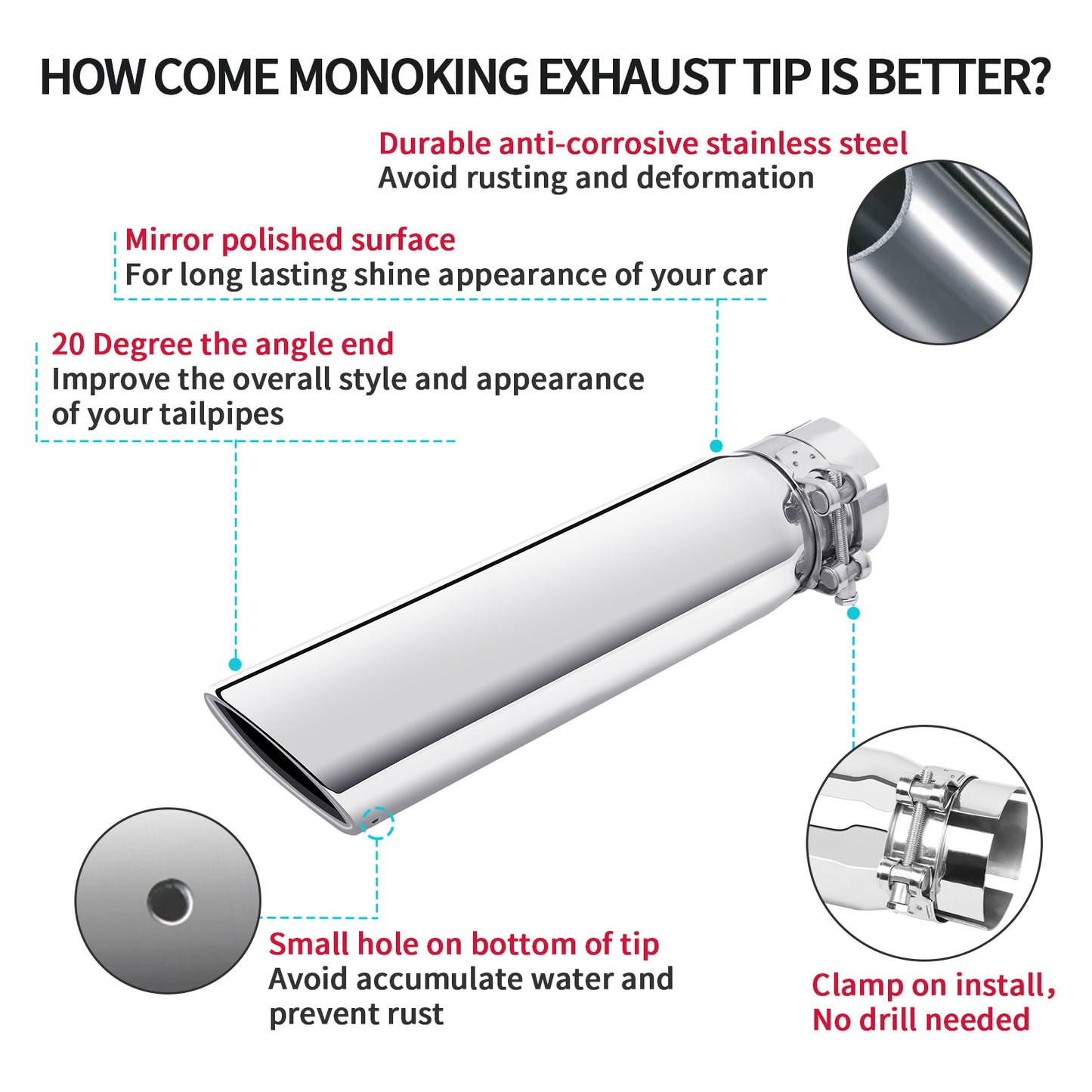 2.5 inch inlet 5.5x3 outlet silver exhaust tip showing recommended installation method