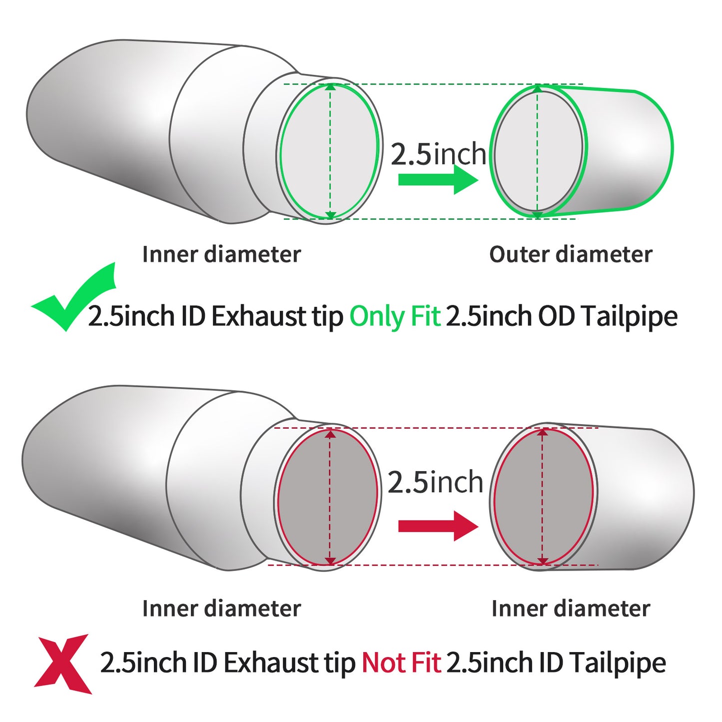 Black exhaust tip 2.5" inlet 3" outlet 12" matching inlet and outlet sizes