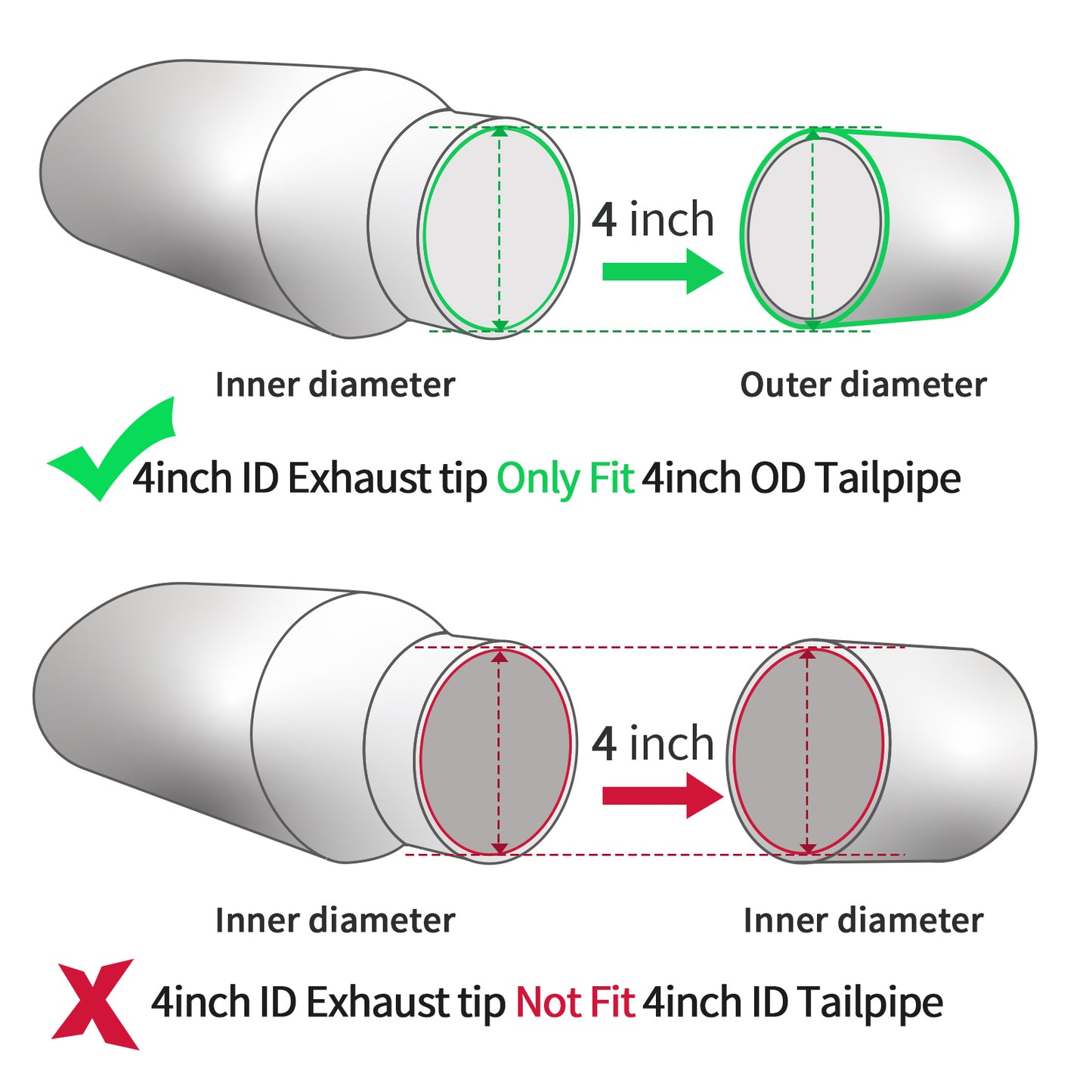 4-inch exhaust tip showing compatible inner and outer diameters for trucks and pickups.