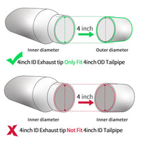 Exhaust Tip with 4-inch inner diameter designed to fit 4-inch outer diameter tailpipes perfectly.