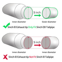 Fits exhaust pipes with 5-inch outer diameter