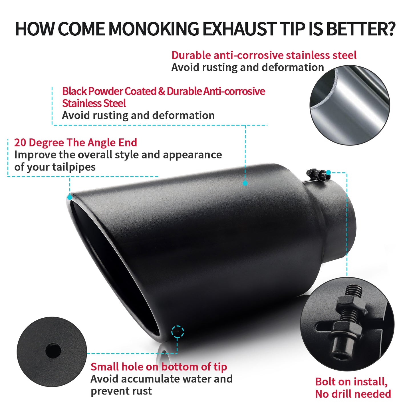 Recommended installation and use for black exhaust tip