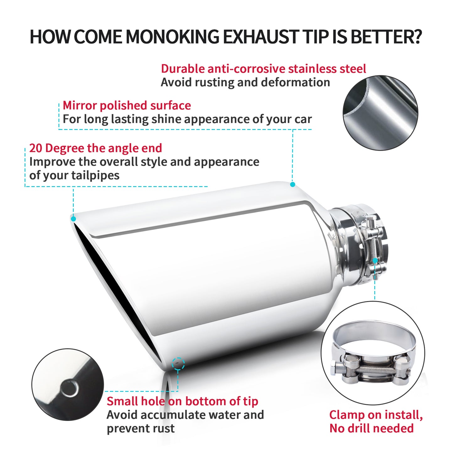 Exhaust Tips installation guide showing correct usage and step-by-step mounting for tailpipes.