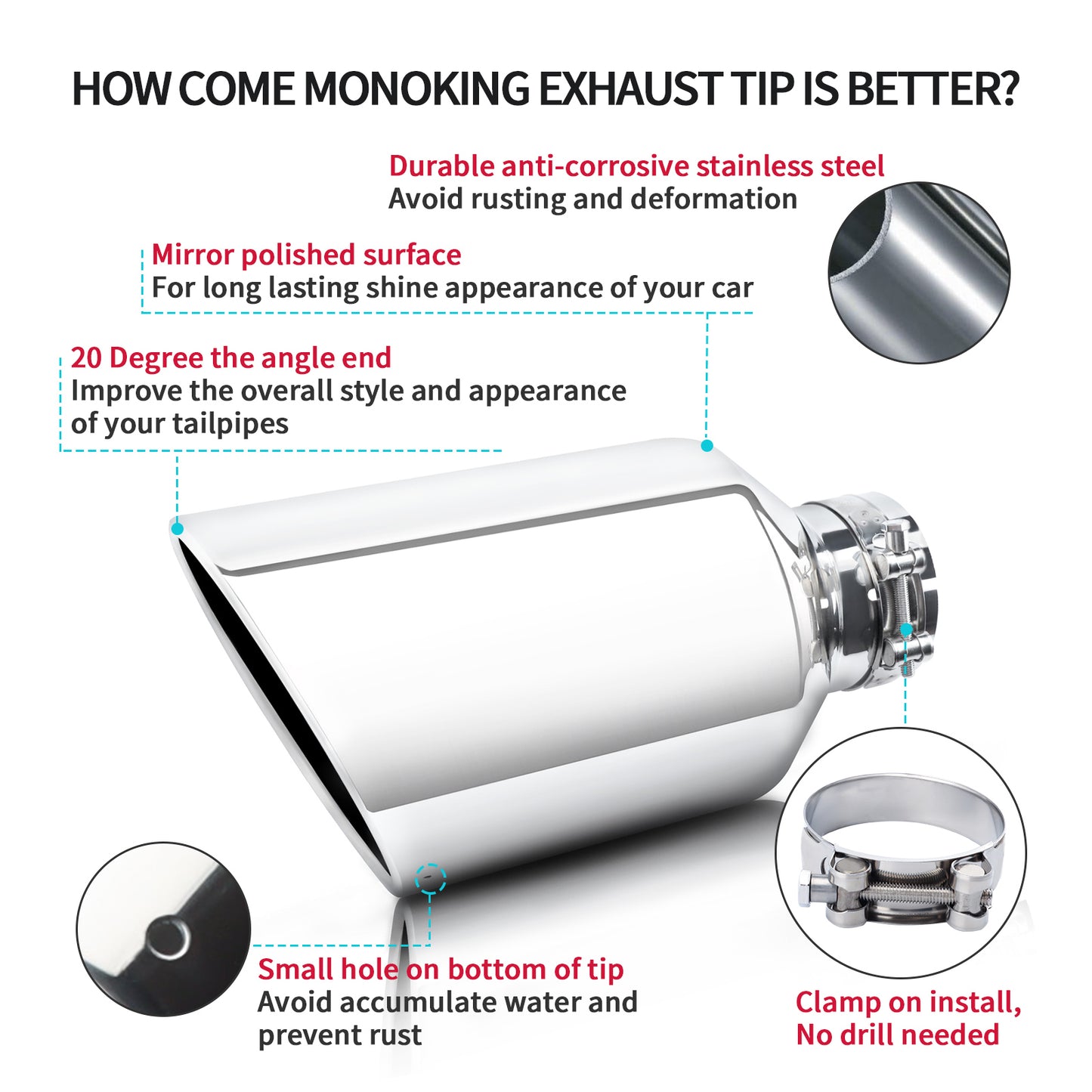 Exhaust Tips installation guide showing correct usage and step-by-step mounting for tailpipes.